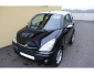 Voiture sans permis ? Fiat AIXAM CITY?