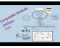 COURS particuliers en COMPTABILITÉ
