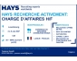 Hays Luxembourg : Chargé D'affaires Menuiserie (H/F)